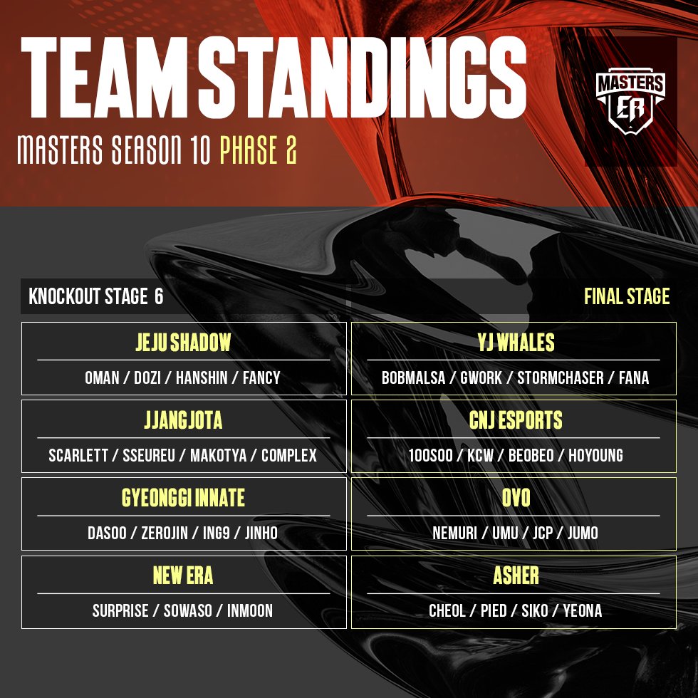 エターナルリターン公式 tweet media