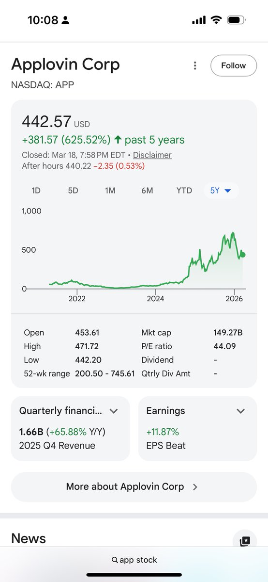 Arpit Gupta tweet media