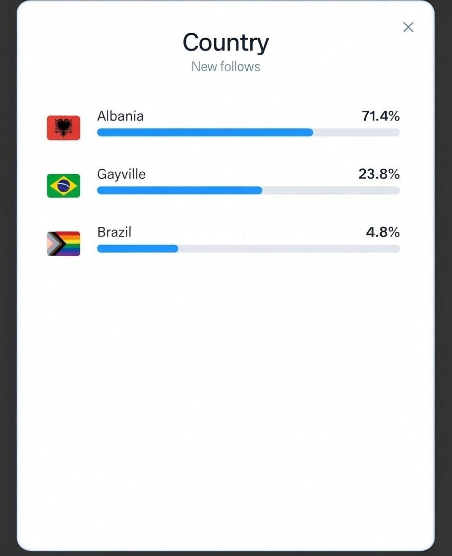 HowlingCalvin tweet media