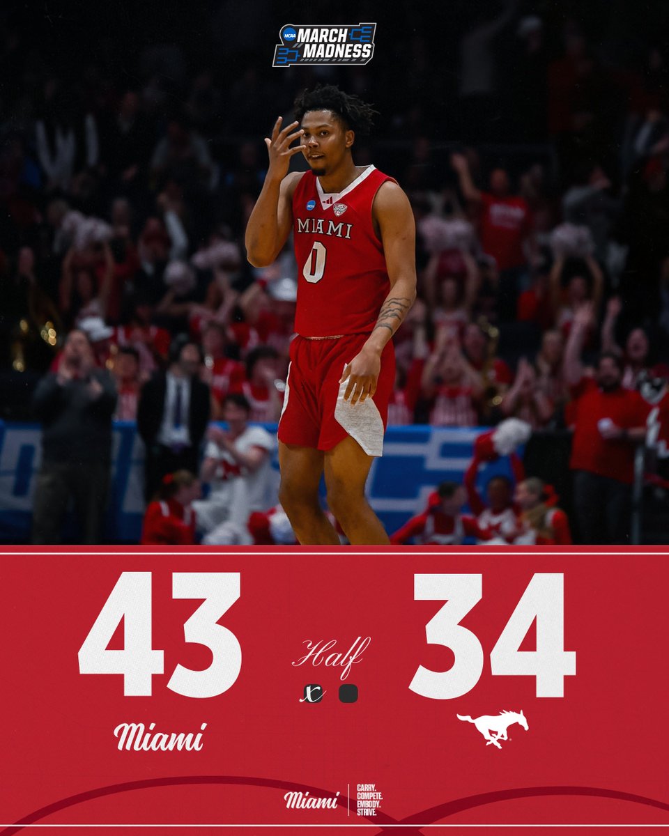 Miami Men’s Basketball tweet media