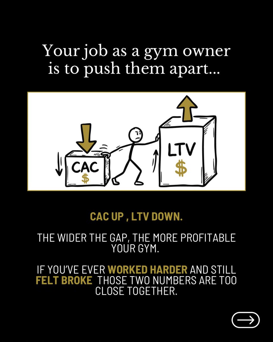 Gym Launch tweet media