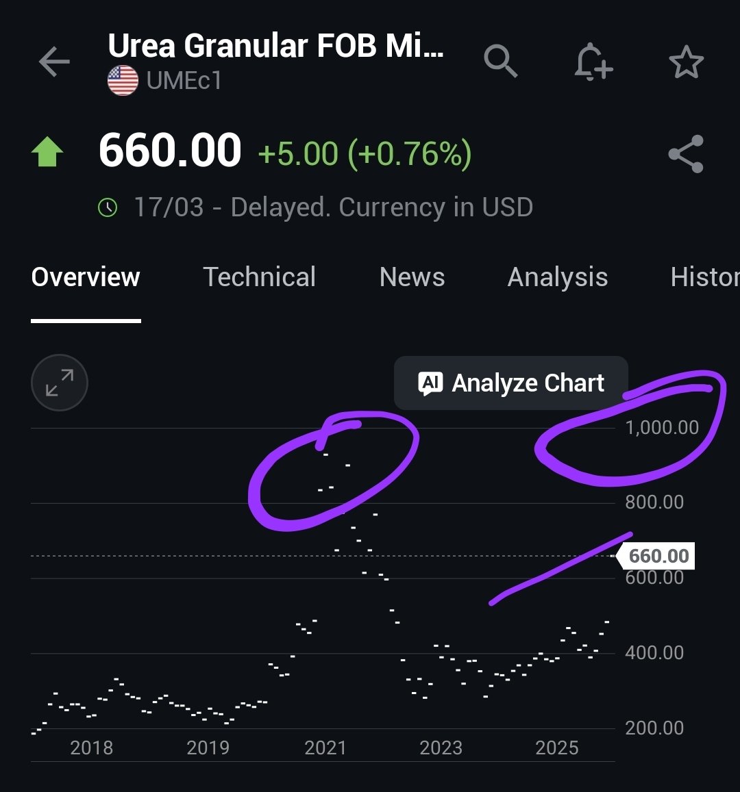 Charles Dereeper Officiel tweet media