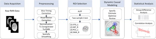 Psychoradiology tweet media