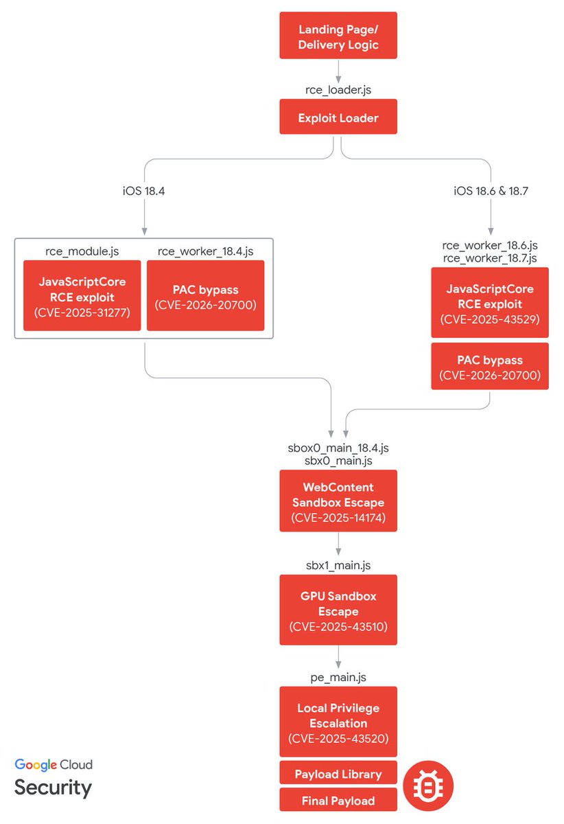 𝑺𝒏𝒊𝒑𝒆𝒓 tweet media