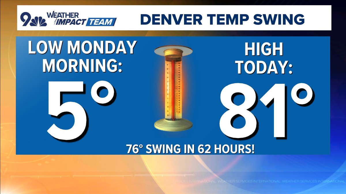 9NEWS Weather tweet media