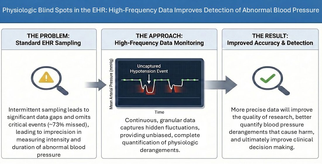 Information MDPI tweet media