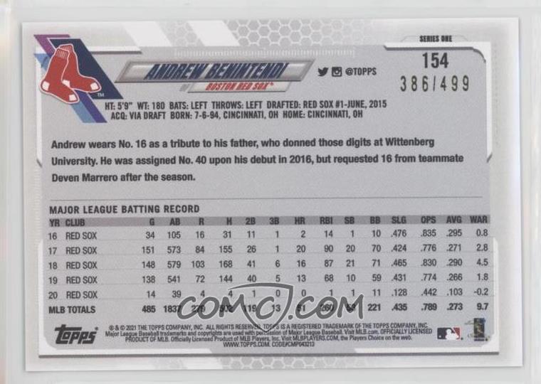 LimitedCards tweet media