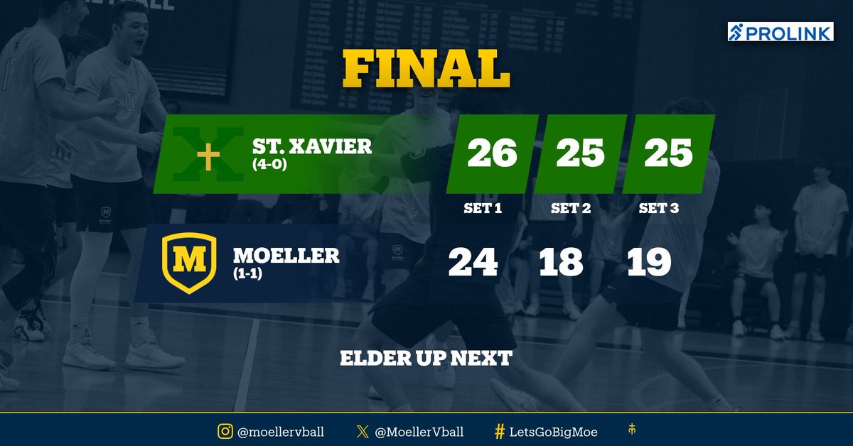 Moeller Volleyball tweet media