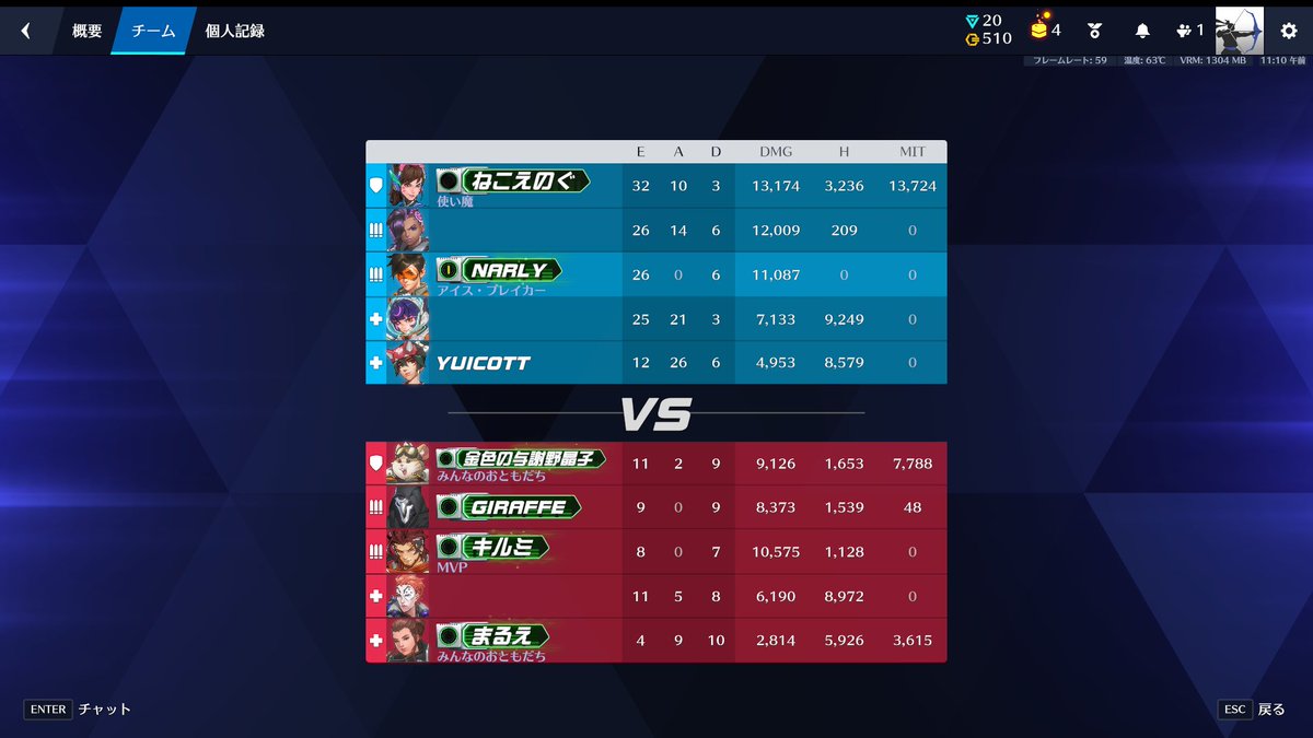 なーりぃ tweet media