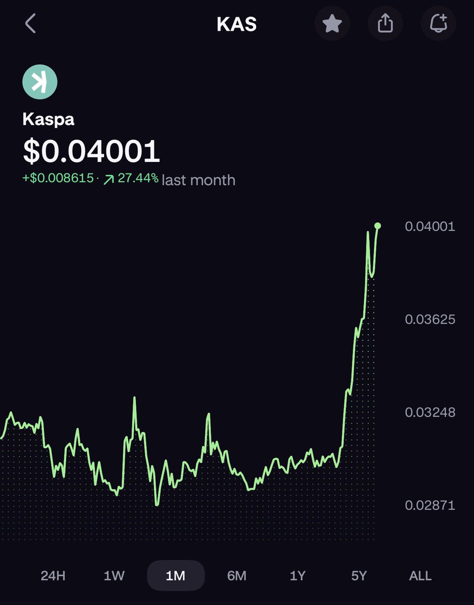 Vijay 𐤊ailash, CFA, CFP® tweet media