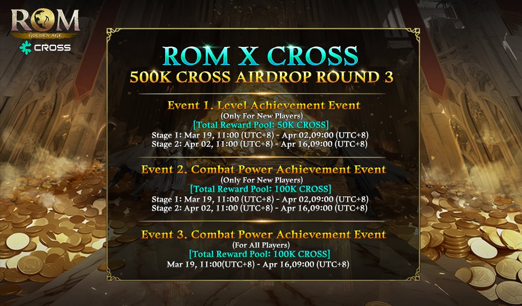 ROM: Golden Age on CROSS tweet media