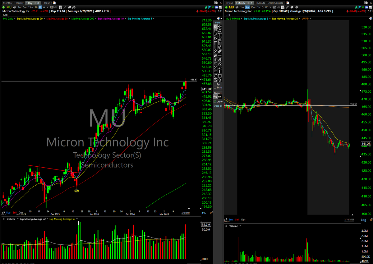 Nick stro tweet media