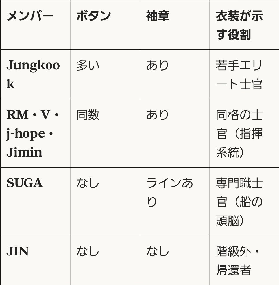 𝕒 𝕠🐈‍⬛ᴬᴿᴵᴿᴬᴺᴳ tweet media