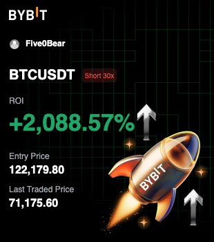 5.0 INVERTED.BULL 🙃 tweet media