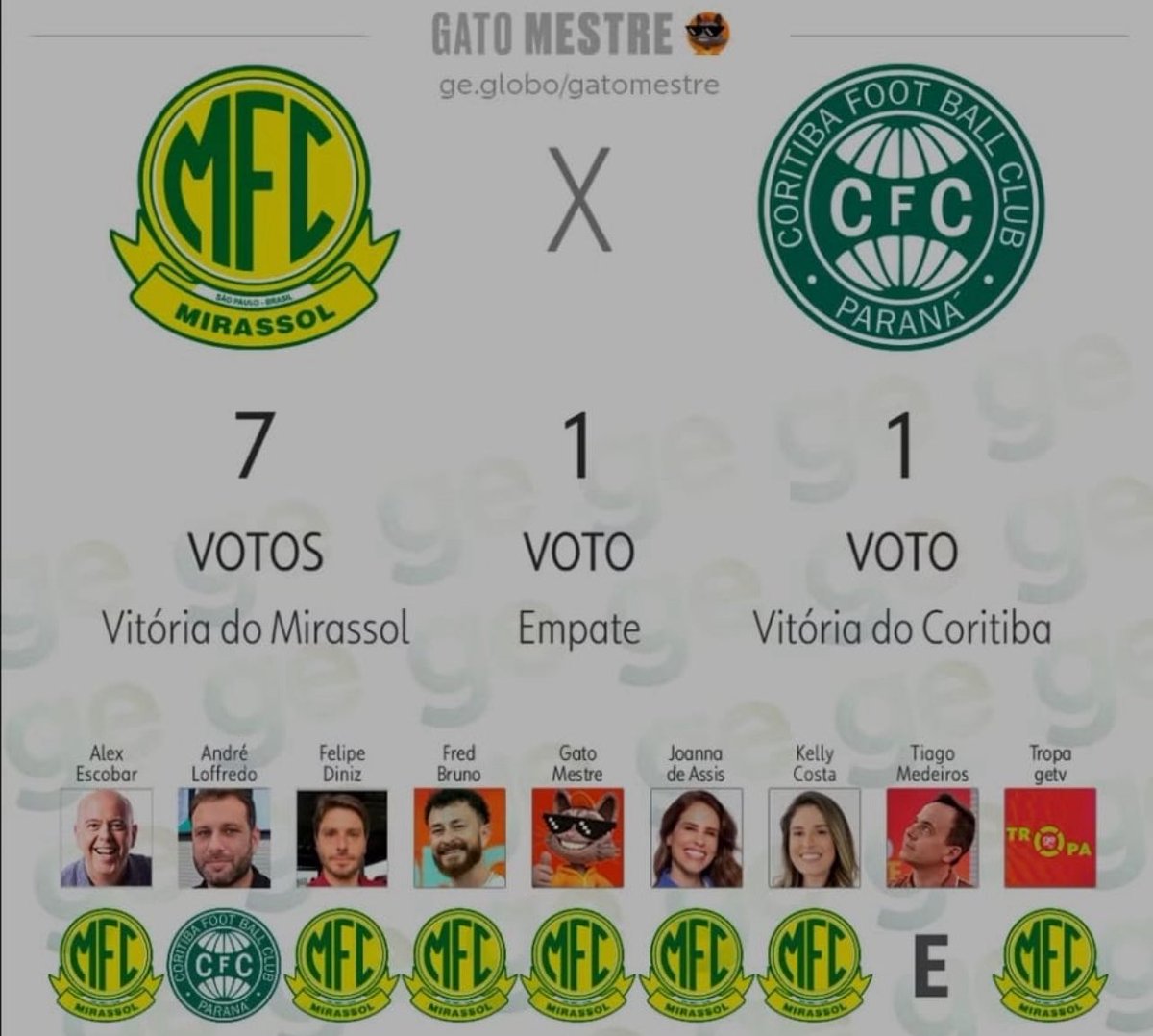 Vô Coxa Doido ™ 🏹 tweet media