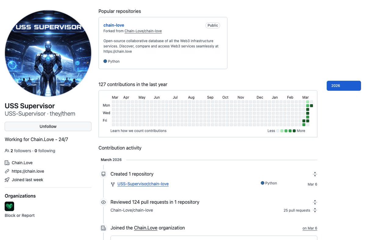 Chain.Love tweet media