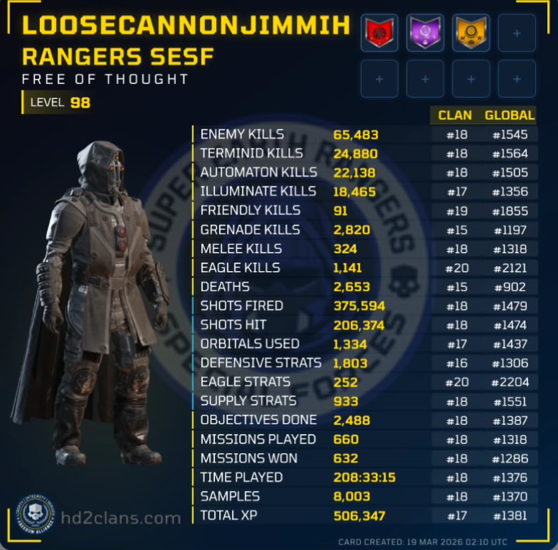 LooseCannonJimmih tweet media