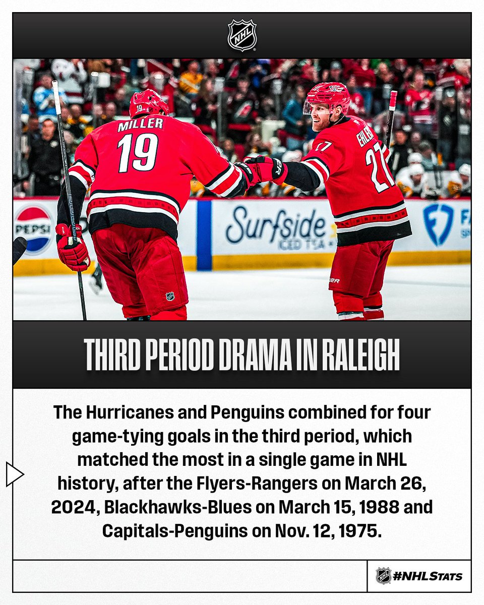 NHL Public Relations tweet media