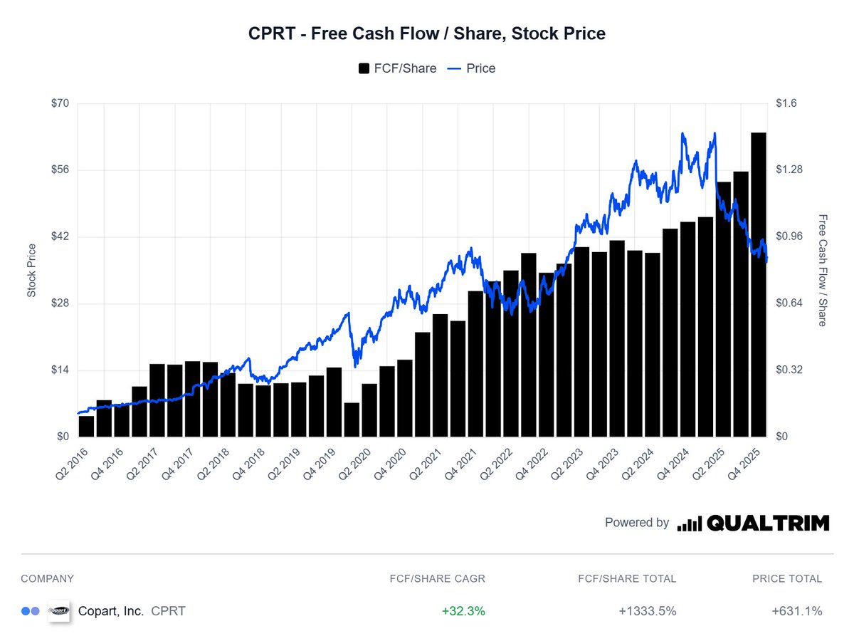 Will Biddy tweet media