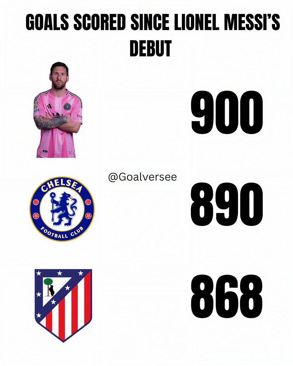 Ajit Pratap Singh tweet media