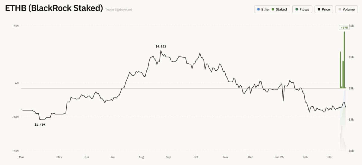 Trader T tweet media