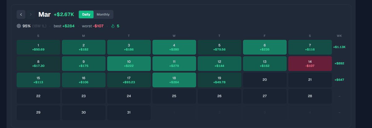 Apple (polymarket arc) tweet media