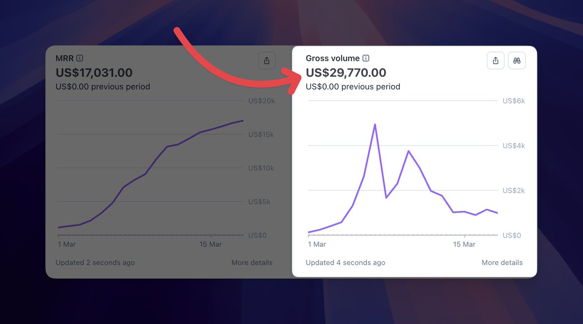 David Ch tweet media