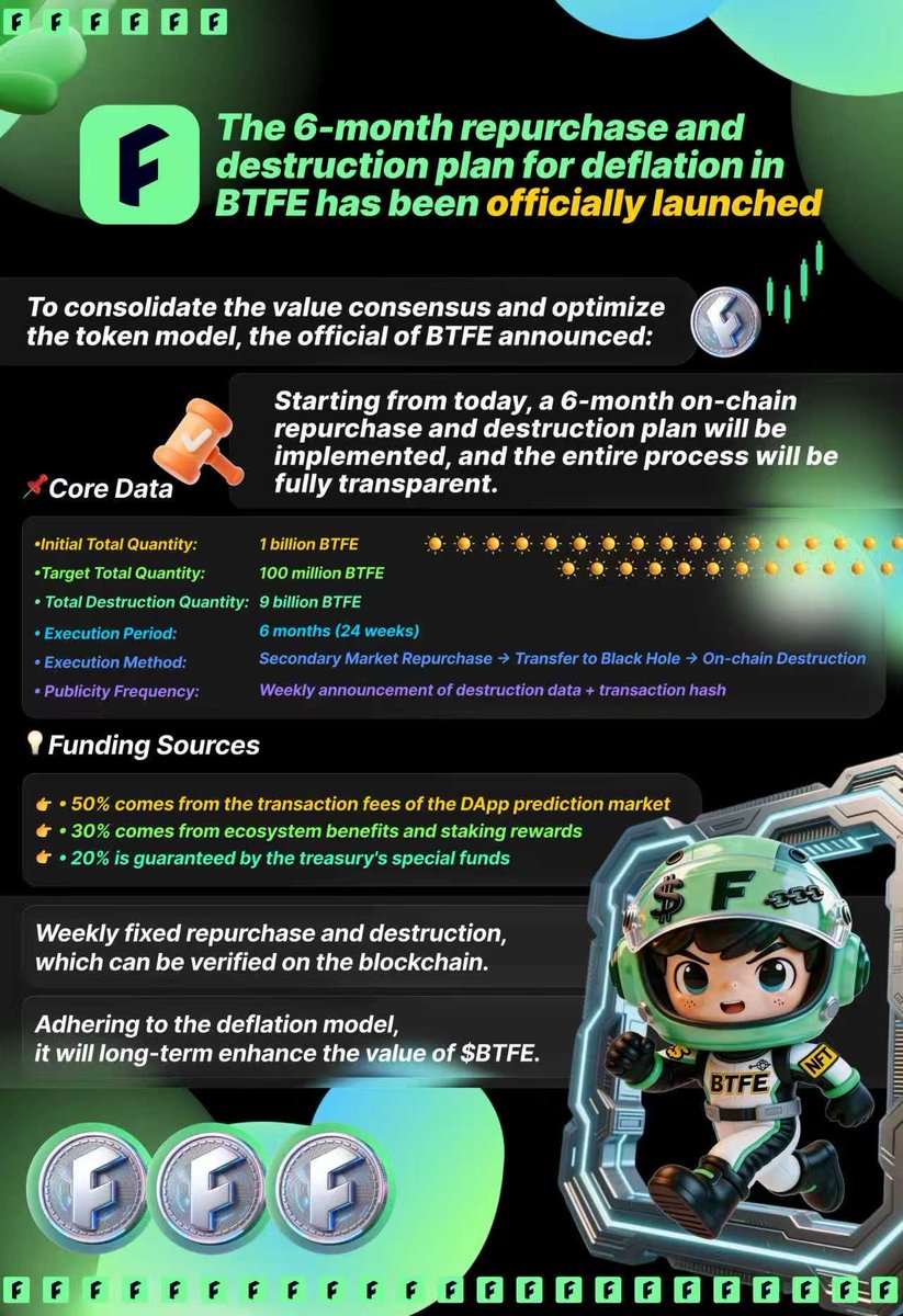 Bright Future(BTFE) tweet media