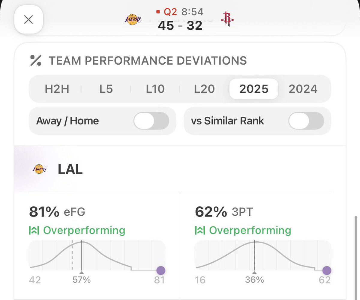 React Live tweet media