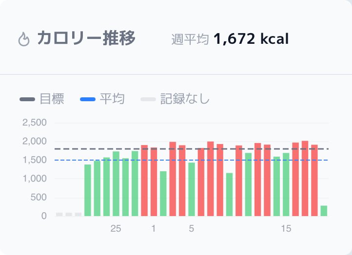 mihocrsdrsr's tweet photo. 食べすぎ🥺
#Disette
https://t.co/kZyDfZtiEC https://t.co/uJ0mGC4NE4