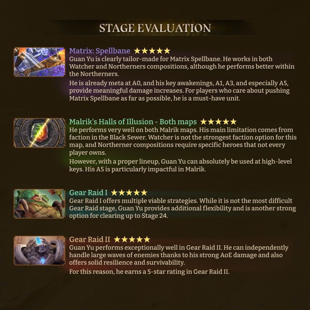 Watcher of Realms tweet media