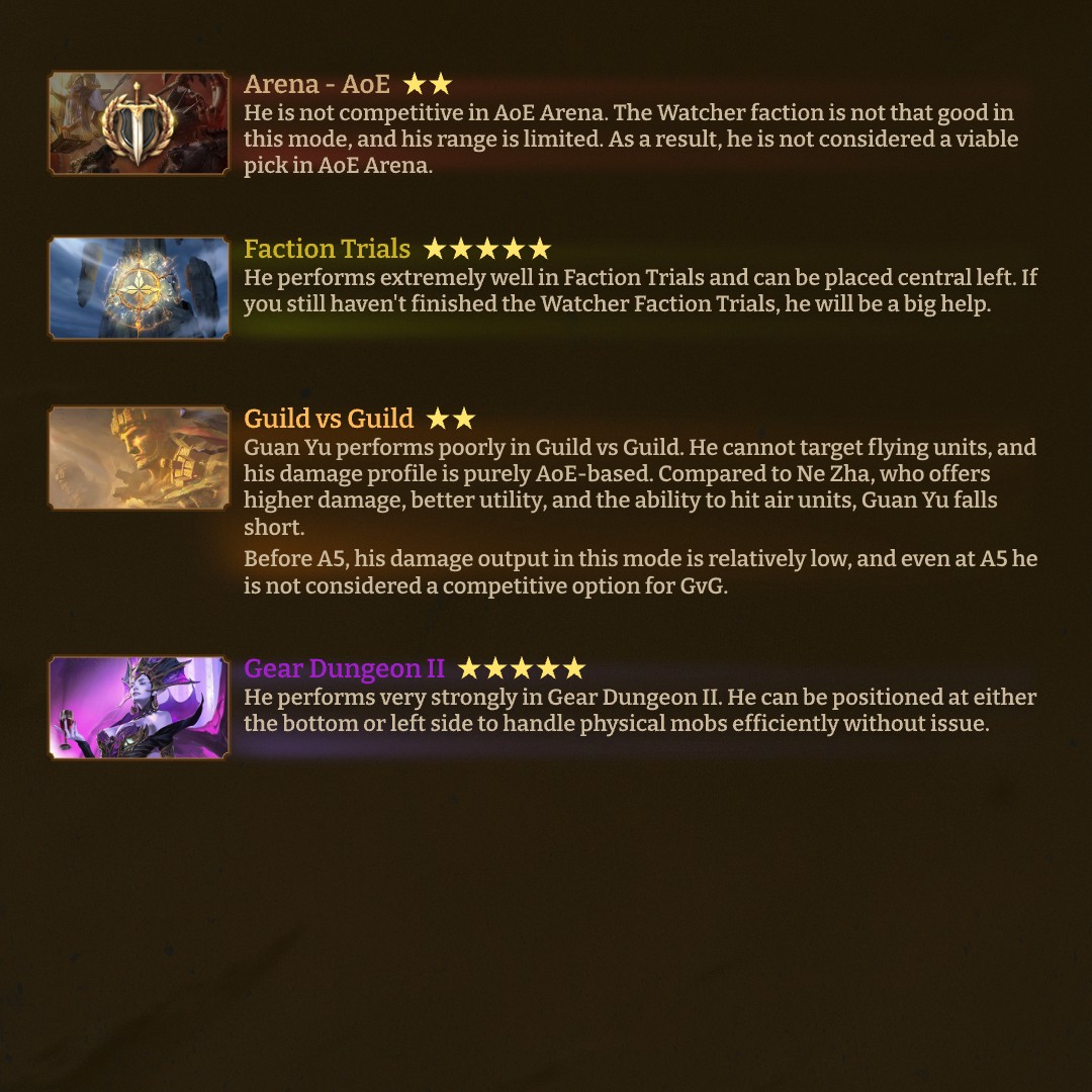 Watcher of Realms tweet media