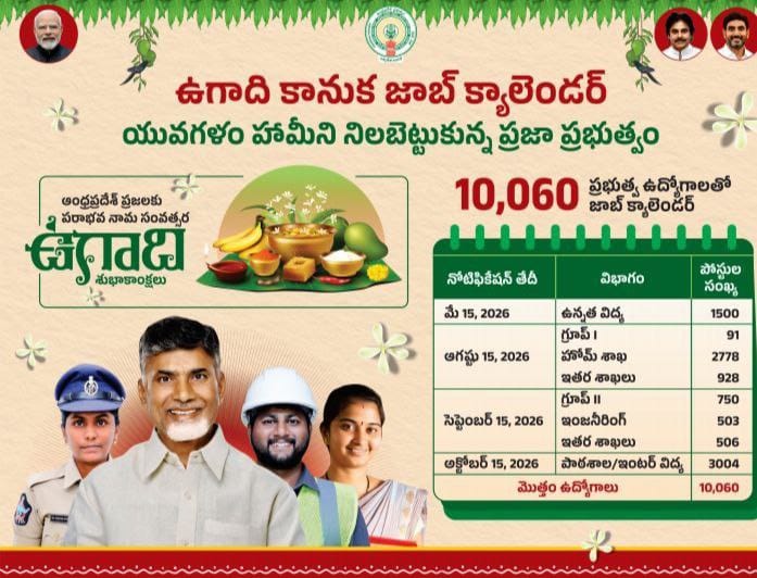 Lokesh99788397's tweet photo. @apjobaspirants @AndhraPradeshCM @ncbn @naralokesh @chiranjeevimlc @JaiTDP @rajasekharam66 @SrikanthMLC @Bhumireddymlc @tdjanardhan @katchannaidu @PayyavulaOffl @MinisterSavitha @RamanaiduTDP @SatyaAnagani #APGroup2
#AndhraPradesh
#APJobCalendar2026
Thank you so much sir @naralokesh 
Group 2 posts increase chesaru 🙏🙏 thank you so much 🙏🙏 https://t.co/e85l9kIMhZ