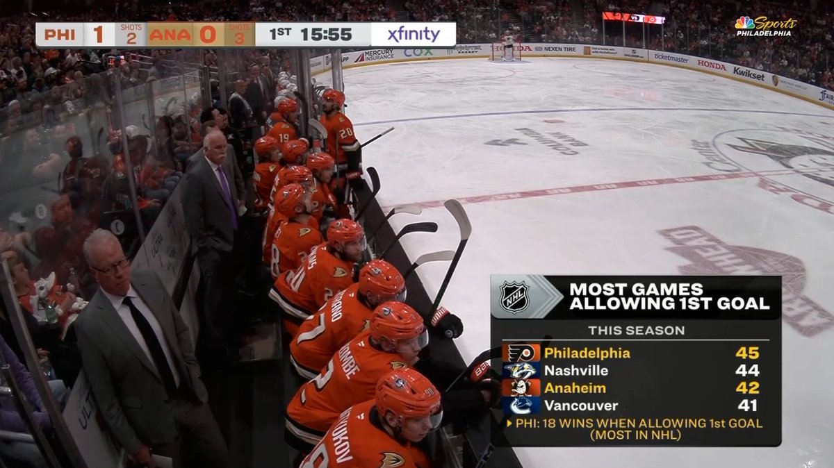 Flyers Nation tweet media