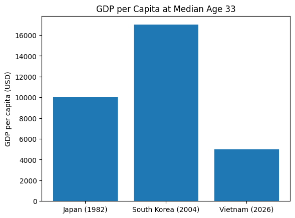 🇨🇨 tweet media