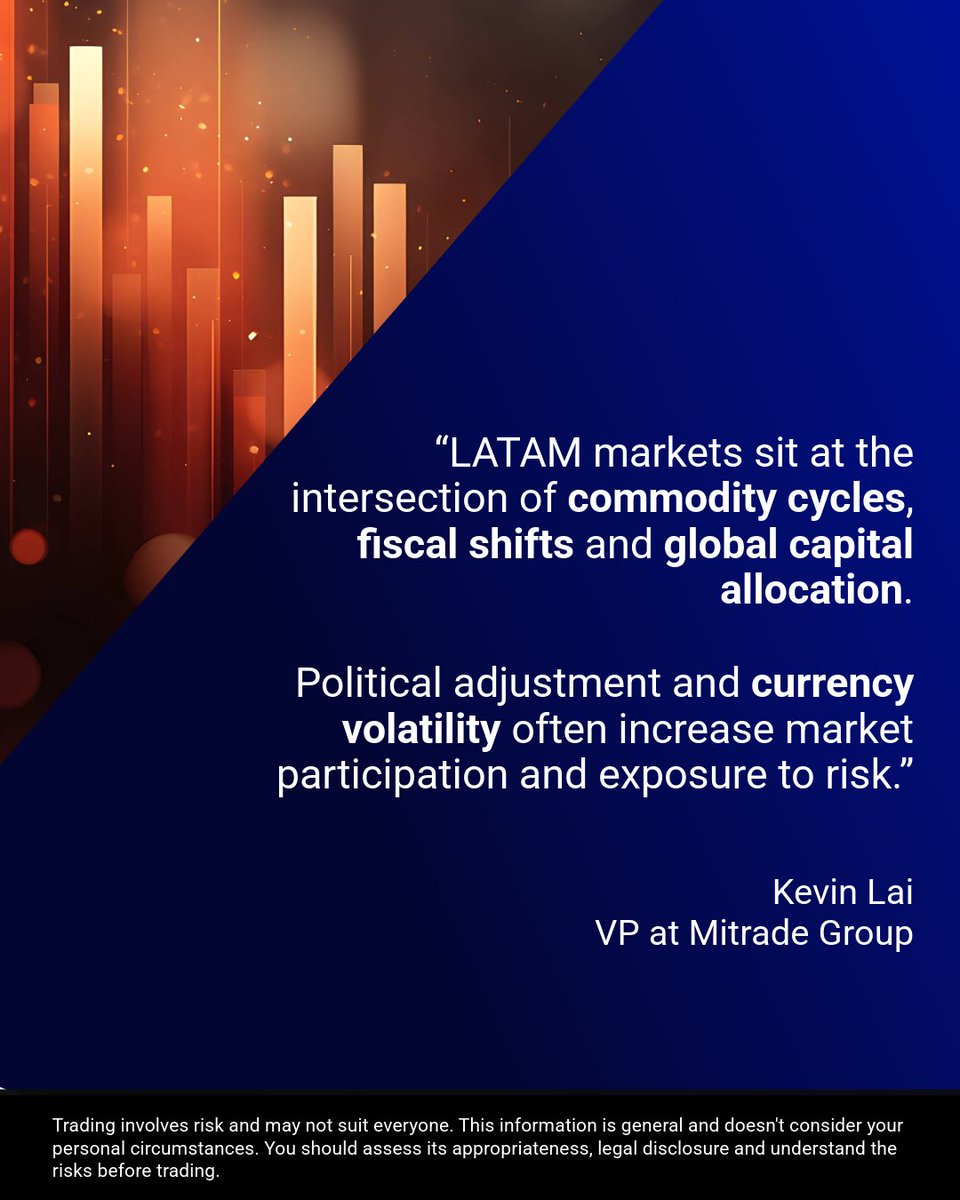 Mitrade App tweet media