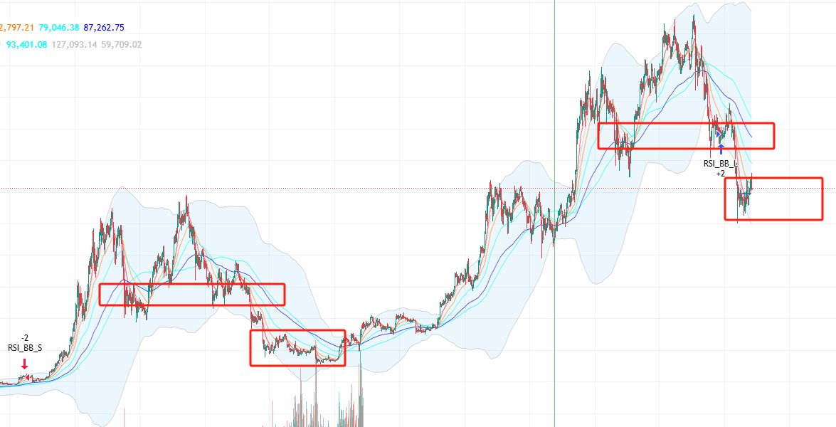 web3游民 tweet media