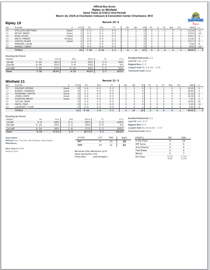 Frank Bowers tweet media