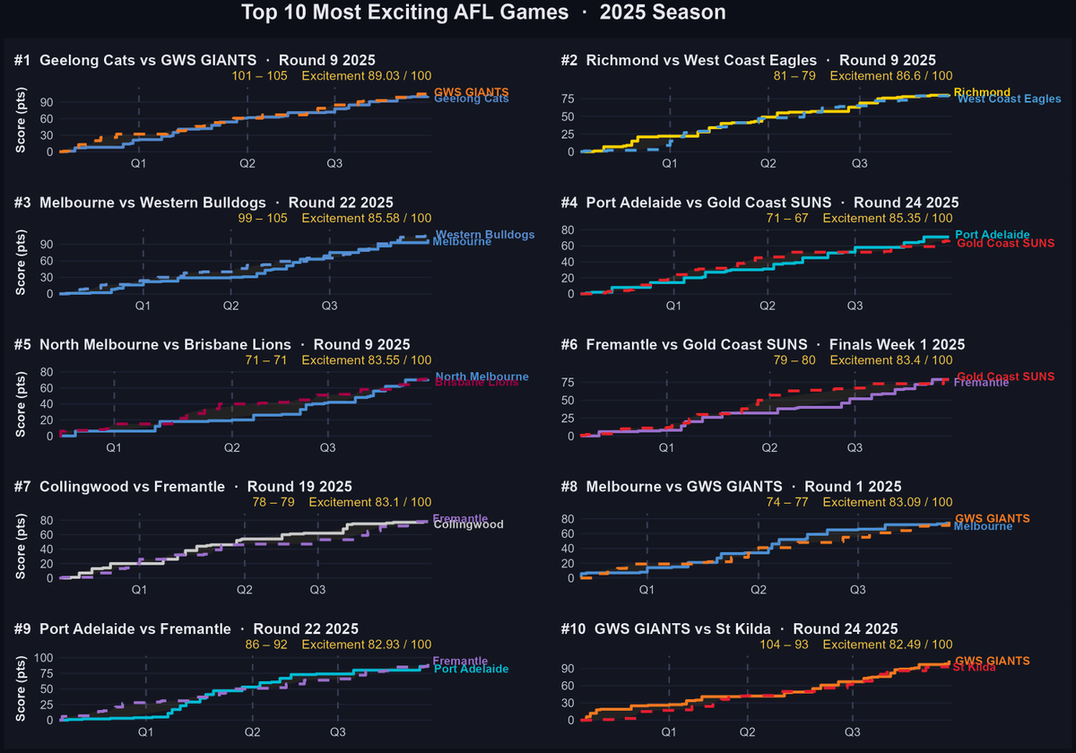 Tony Corke tweet media