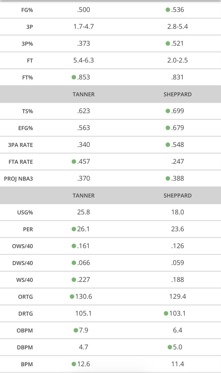 ⚡️⚡️⚡️ tweet media