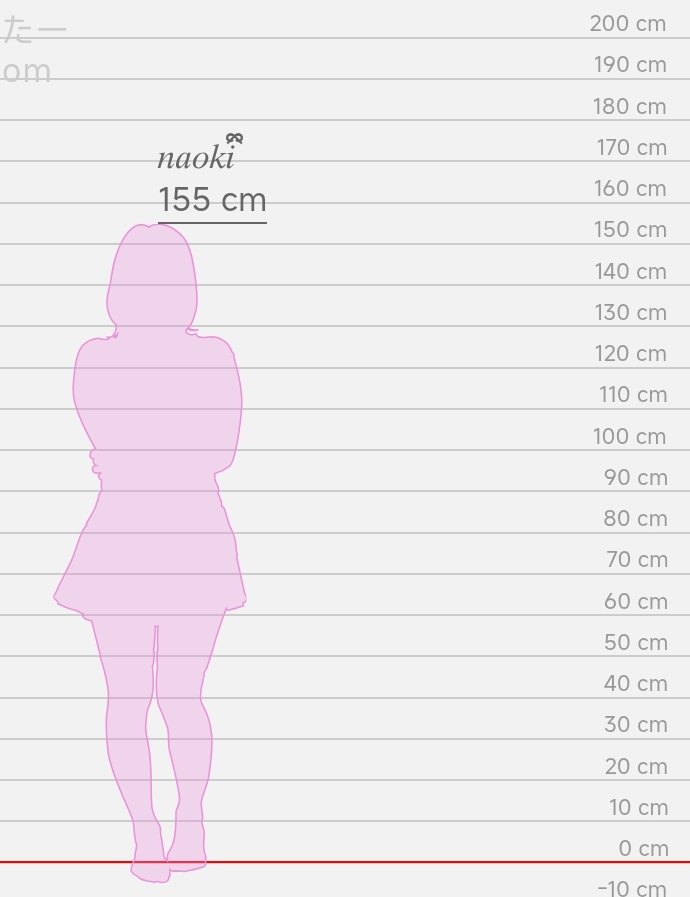 ₊‧꒰ა 𝑛𝑎𝑜𝑘𝑖ྀིྀི໒꒱ ‧₊˚ tweet media