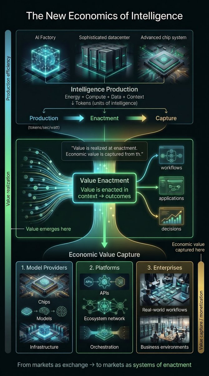 Venkat Ramaswamy tweet media