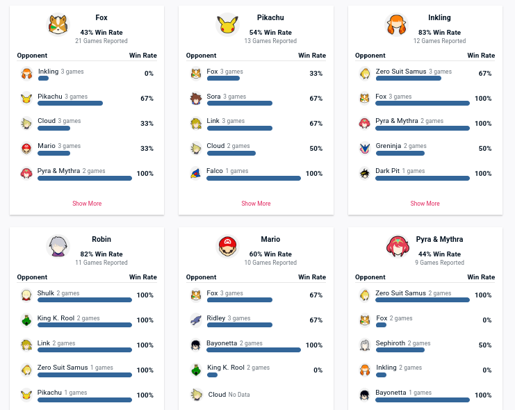 Nebula FGC tweet media