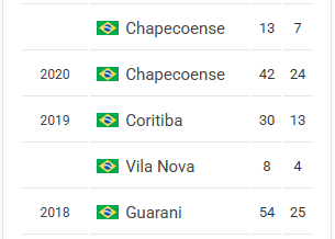 Mundinho Gordiola tweet media