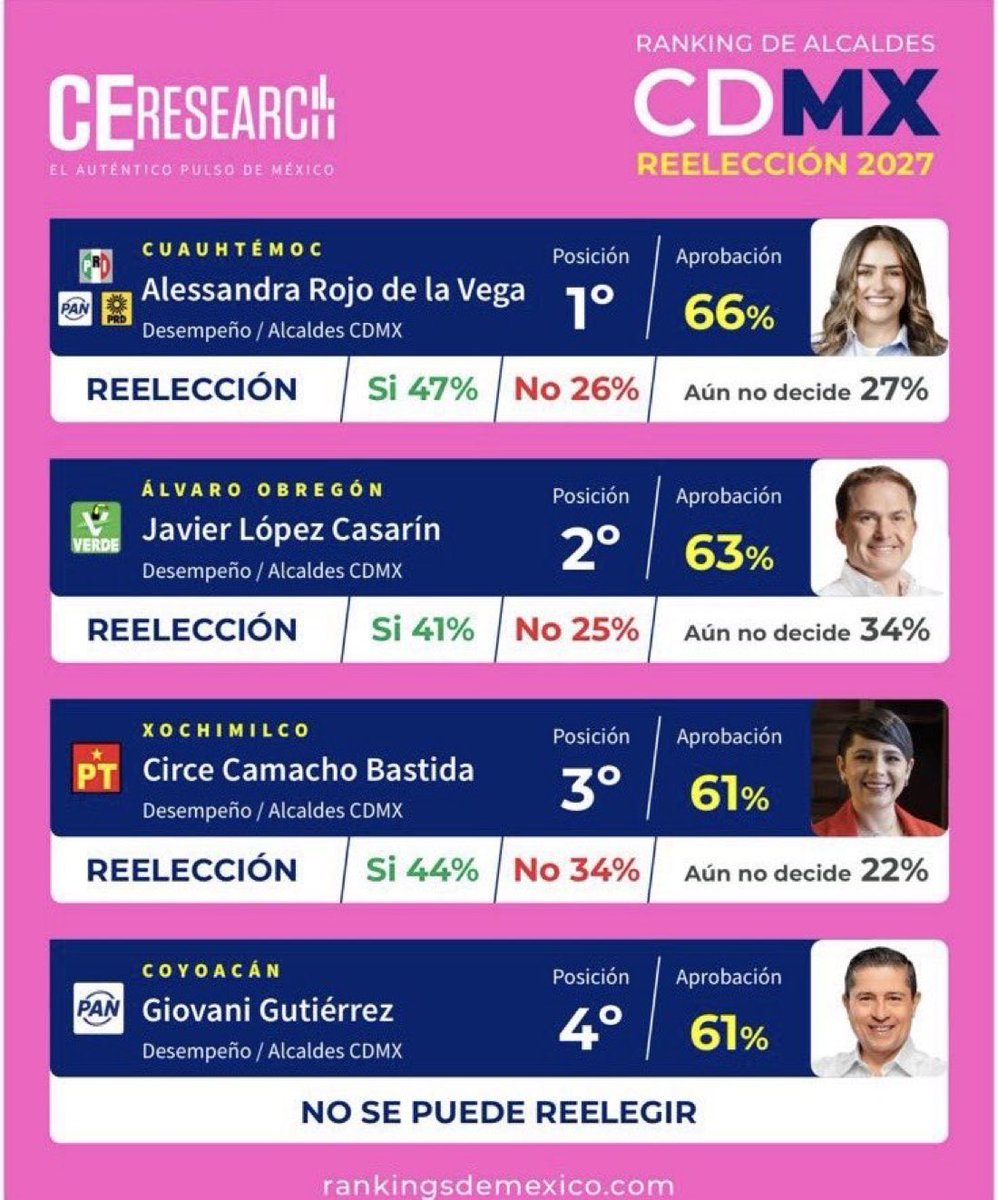 Sofia. 👸 ☘️ tweet media