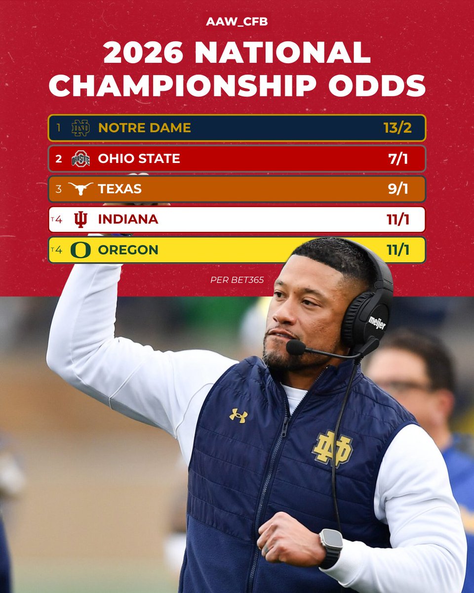 AAW College Football tweet media