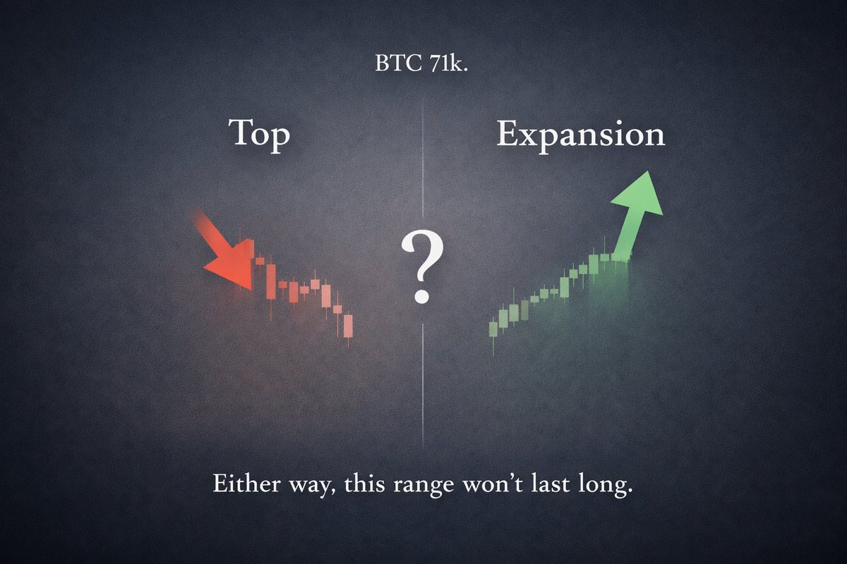 Time Over Price tweet media