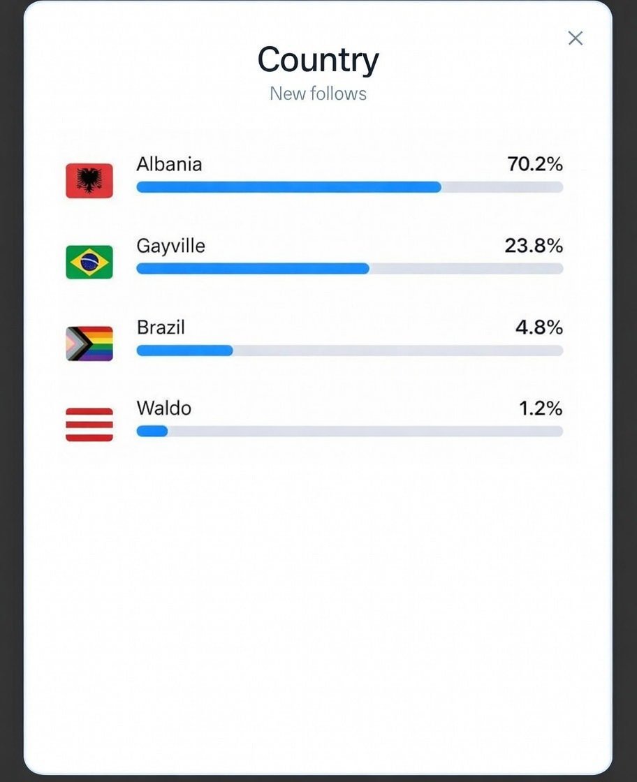 HowlingWaldo tweet media