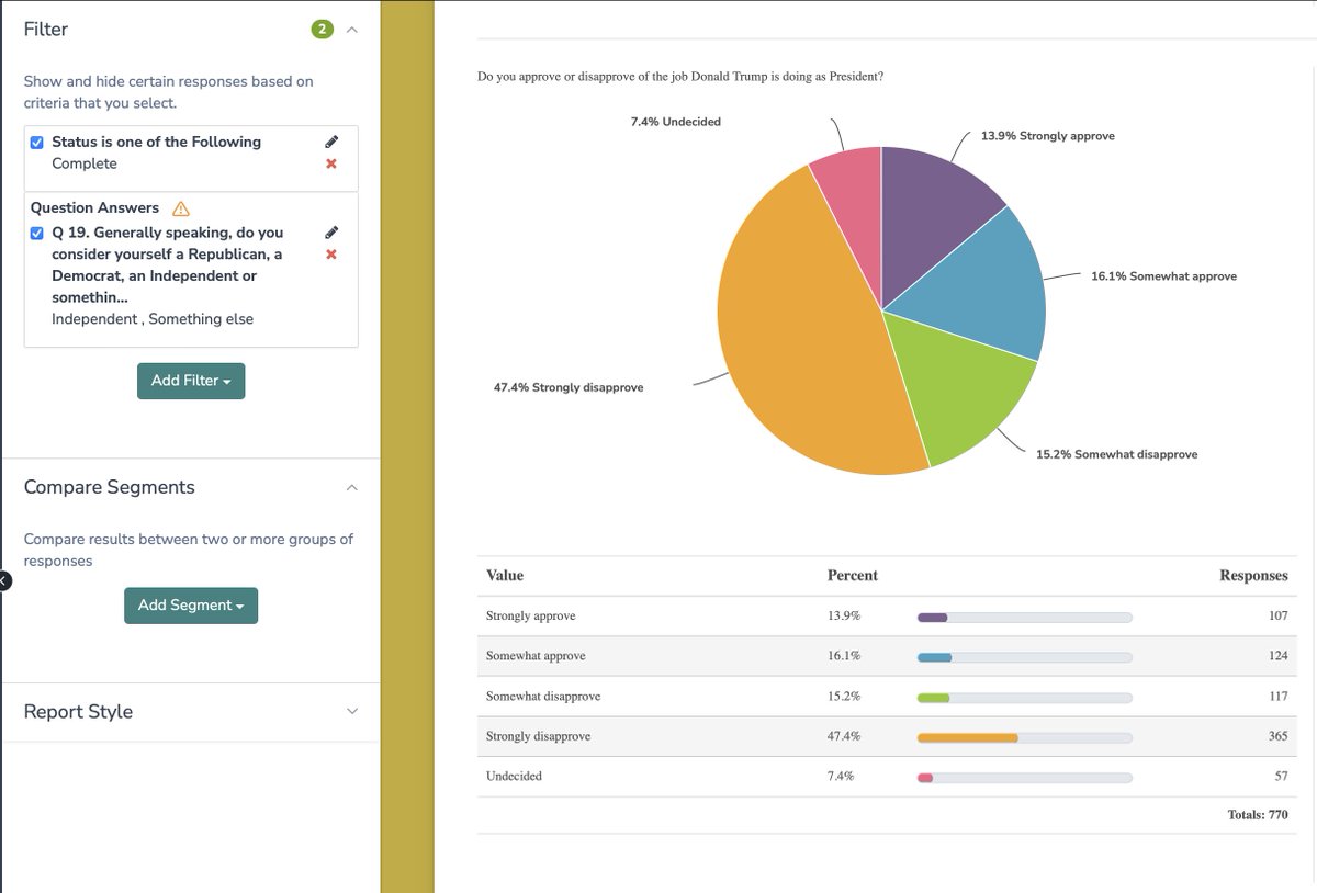 Rich Baris THE PEOPLE'S PUNDIT tweet media
