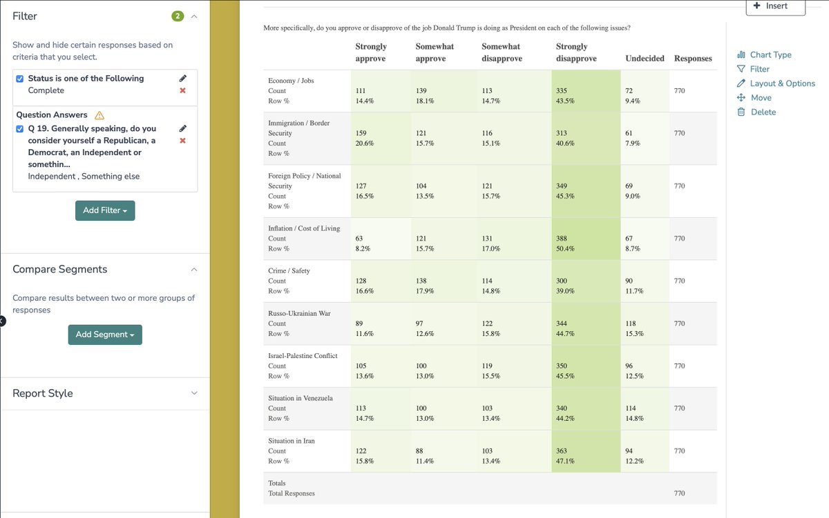 Rich Baris THE PEOPLE'S PUNDIT tweet media